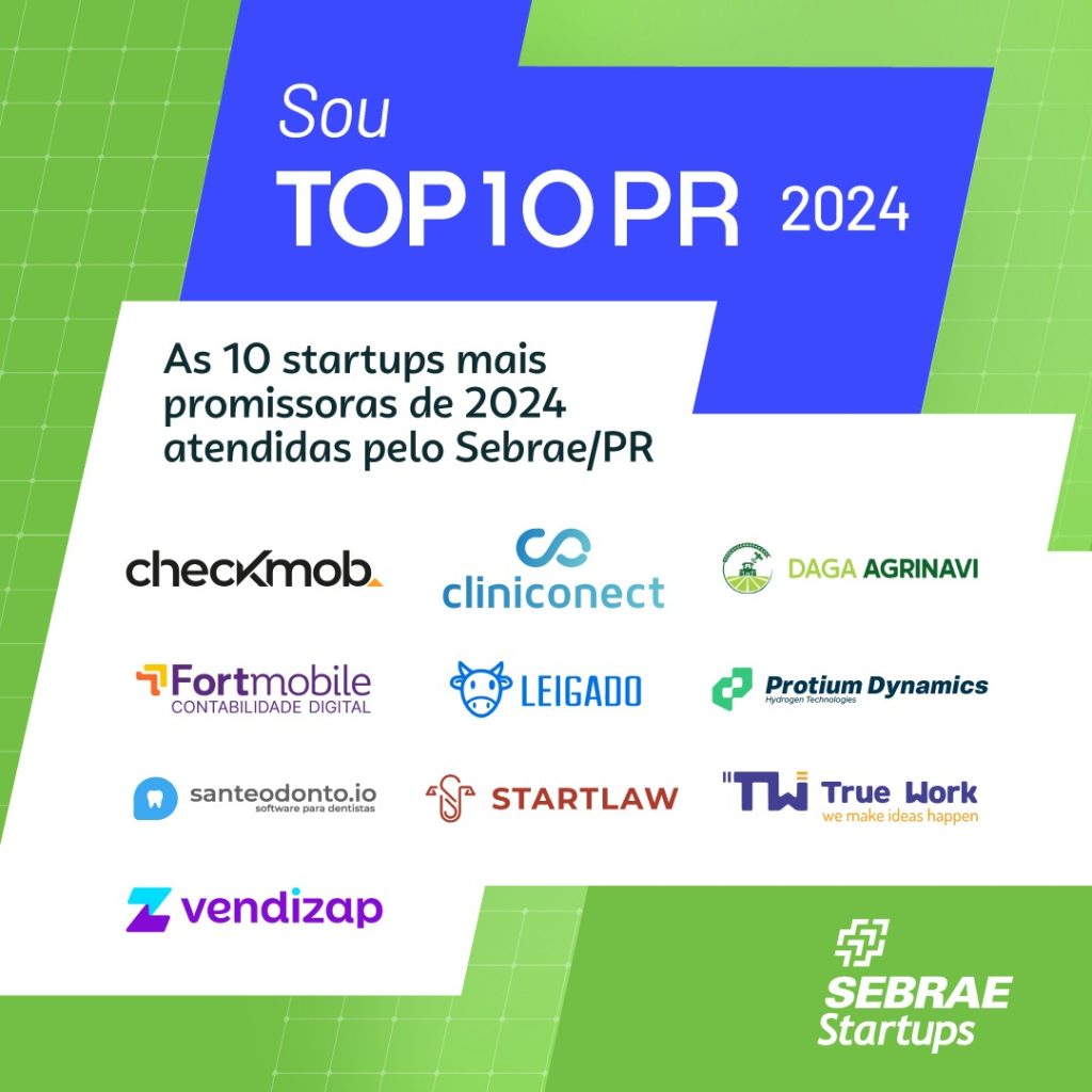 Startup Londrinense recebe prêmio de destaque do Paraná 2024